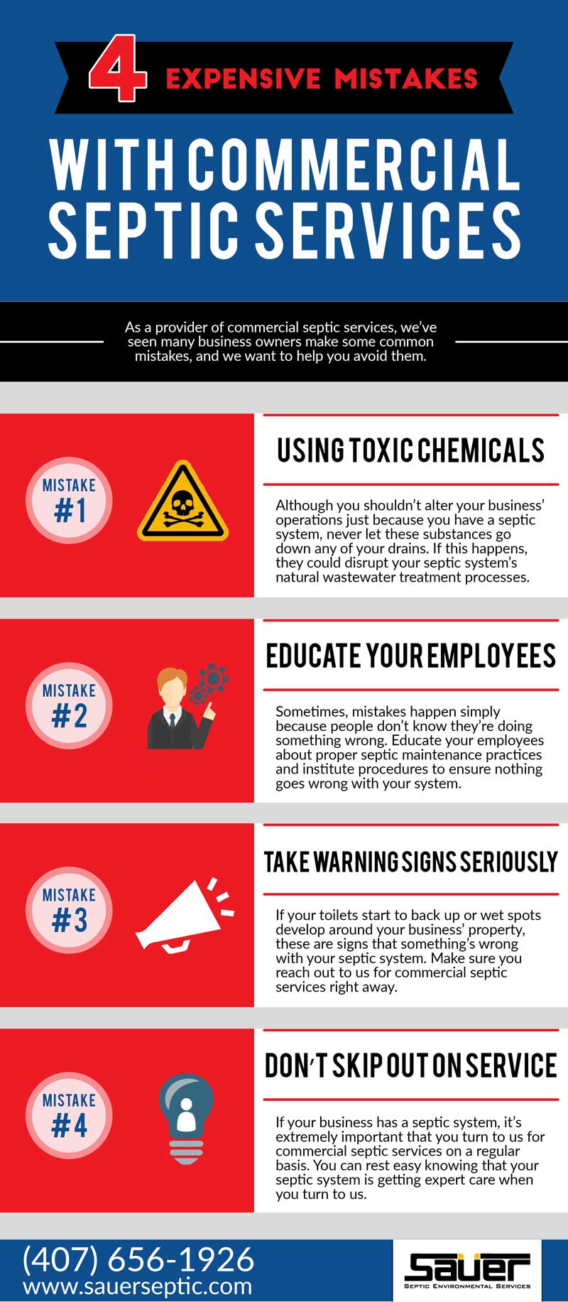 Avoid These Expensive Mistakes with Commercial Septic Services